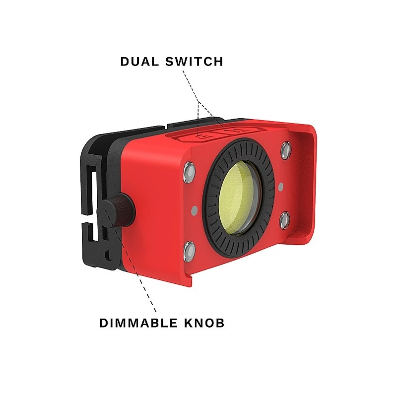 Motion Activated Headlamp suppliers