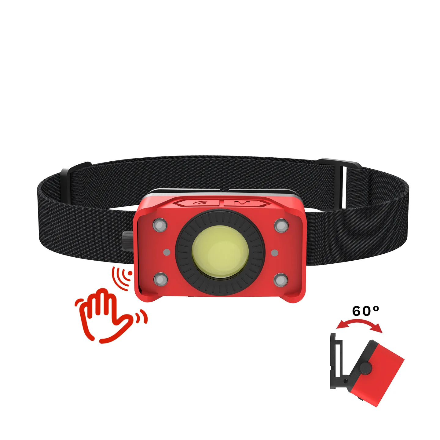 Motion Activated Headlamp factory